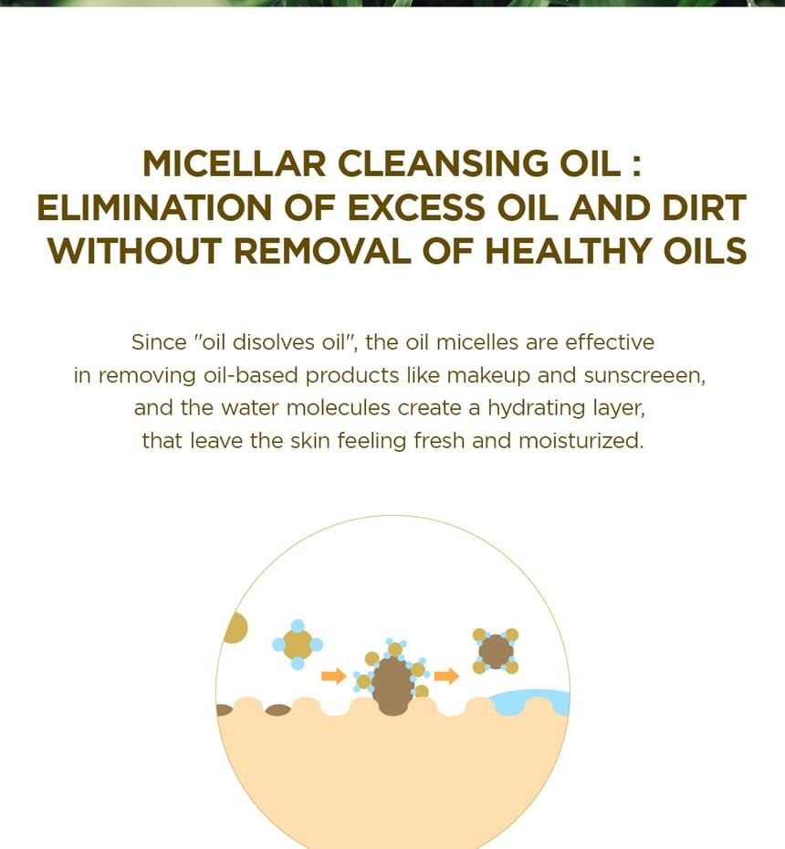 SKIN1004 - Madagascar Centella Light Cleansing Oil