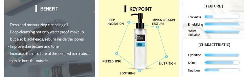 coxir - Ultra Hyaluronic Cleansing Oil