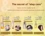 ViCREA - &honey Deep Moist Hair Pack 1.5