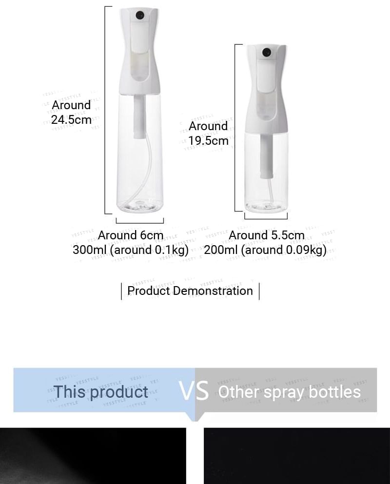 KIizzi - Spray Bottle
