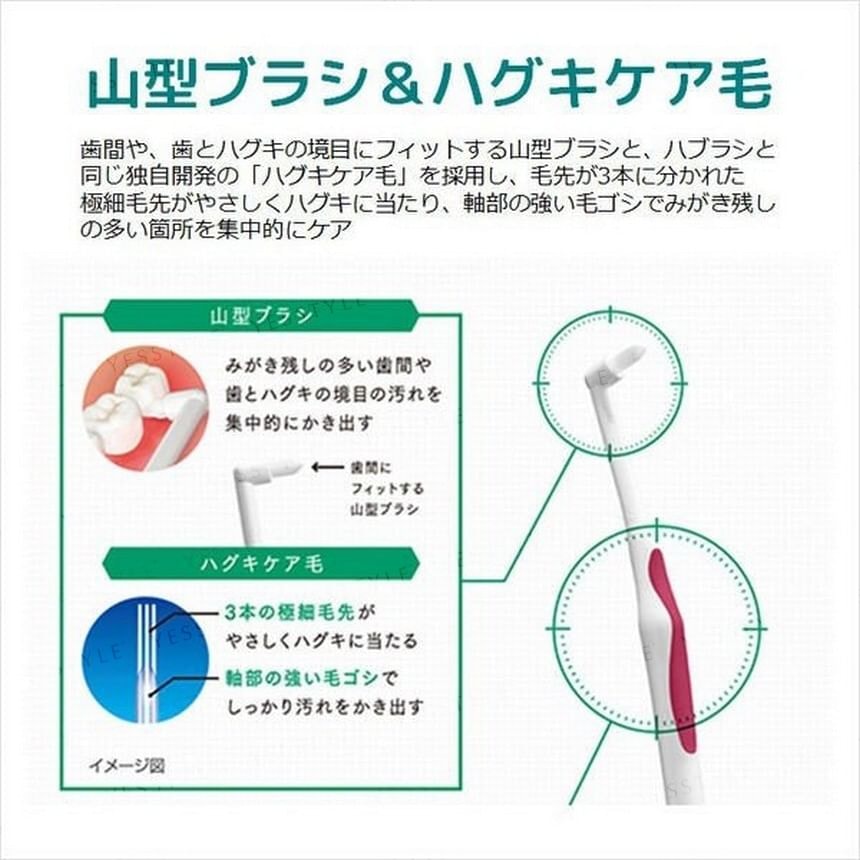 Sunstar - Gum Pro Care Periodontal Brush