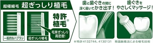 Kao - Deep Clean Ultra Compact Toothbrush (1 pc - Random Color - Normal)