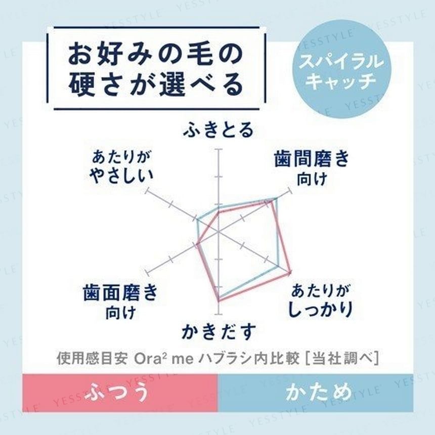 Sunstar - Ora2 Me Spiral Catch Toothbrush