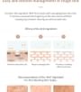 MIZON - Niacinamide Smoothing Body Lotion