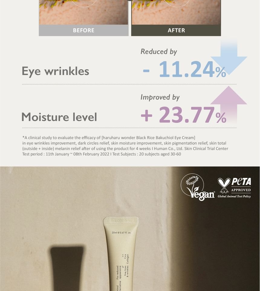 haruharu wonder - Black Rice Bakuchiol Eye Cream
