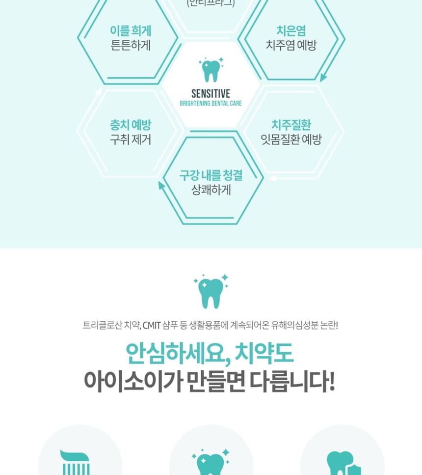 ISOI - Sensitive Brightening Dental Care