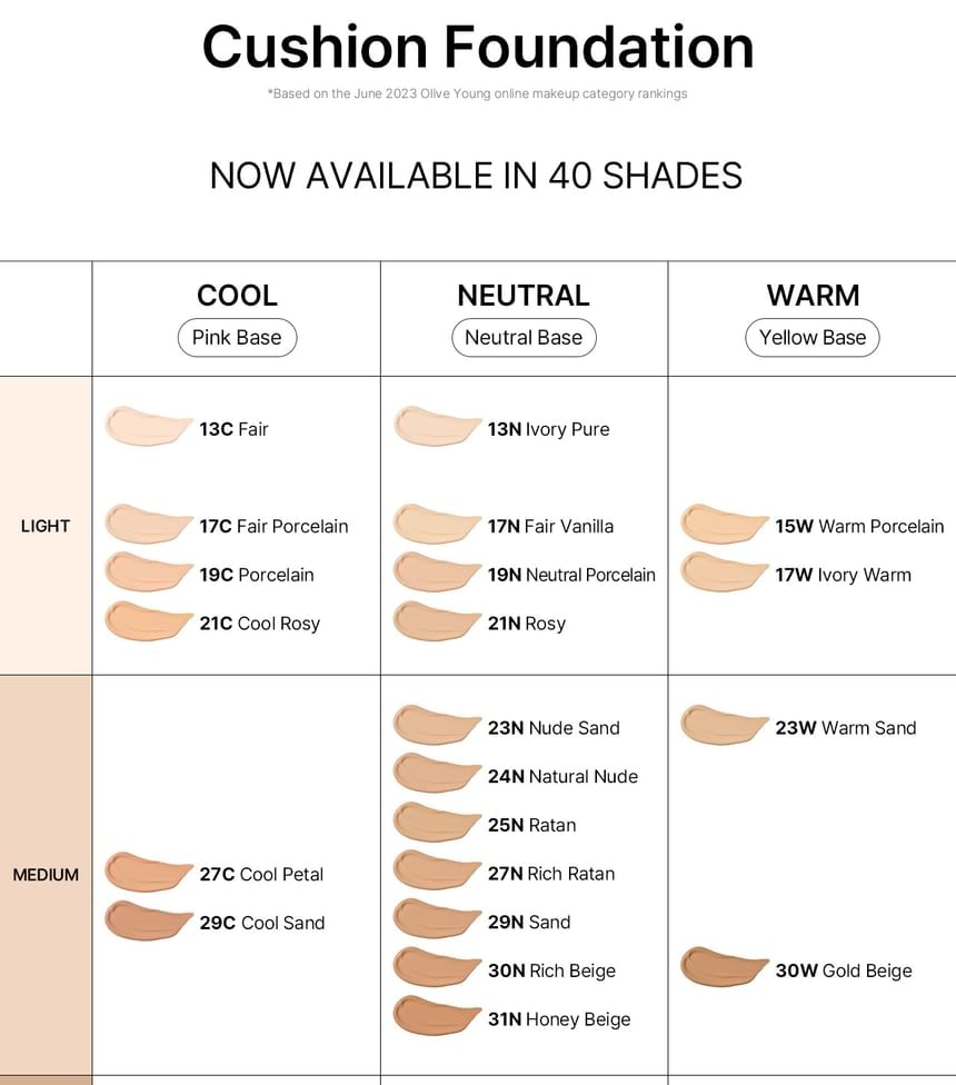 Parnell - Cicamanu Serum Cushion - 40 Colors
