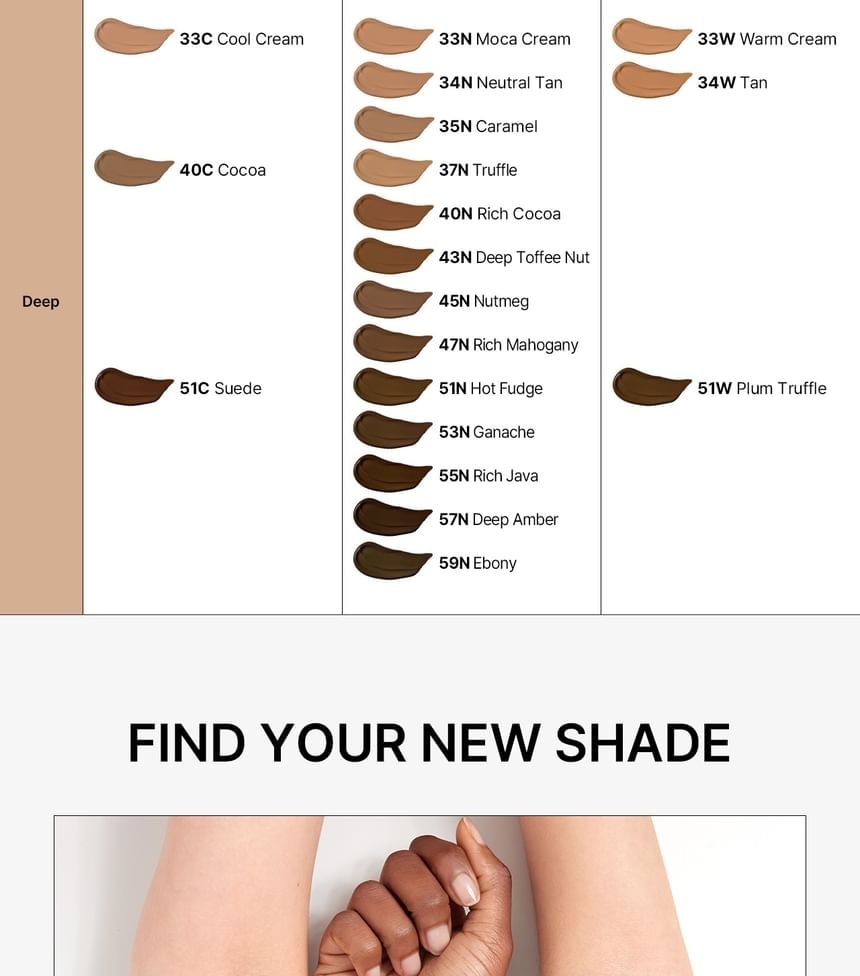 Parnell - Cicamanu Serum Cushion - 40 Colors