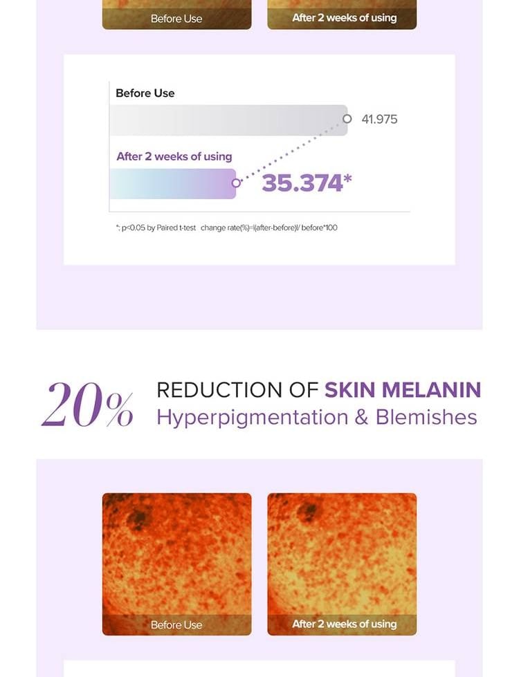 Mary&May - Tranexamic Acid + Glutathione Eye Cream Mini