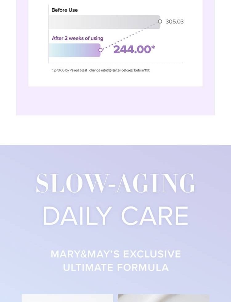 Mary&May - Tranexamic Acid + Glutathione Eye Cream Mini