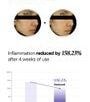 Isntree - Onion Newpair Spot Patch Skin Fit