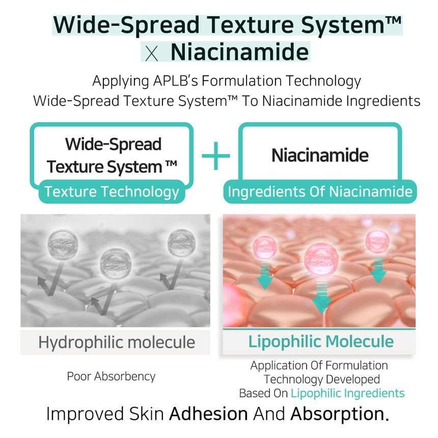 APLB - Glutathione Niacinamide Facial Cream