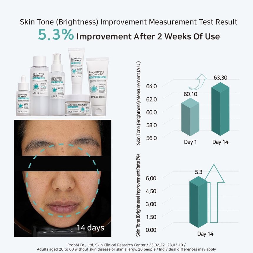 APLB - Glutathione Niacinamide Facial Cream