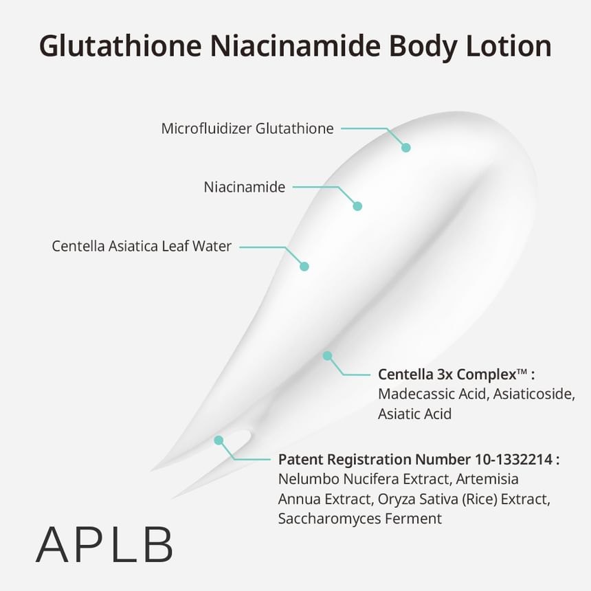 APLB - Glutathione Niacinamide Body Lotion