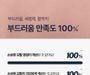 Dr.FORHAIR - UNOVE Deep Damage Repair Shampoo