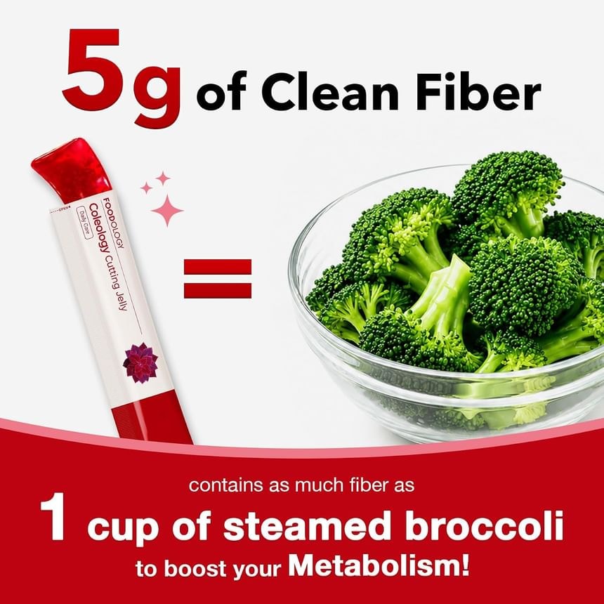 FOODOLOGY - Coleology Cutting Jelly