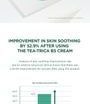SKIN1004 - Madagascar Centella Tea-Trica B5 Cream