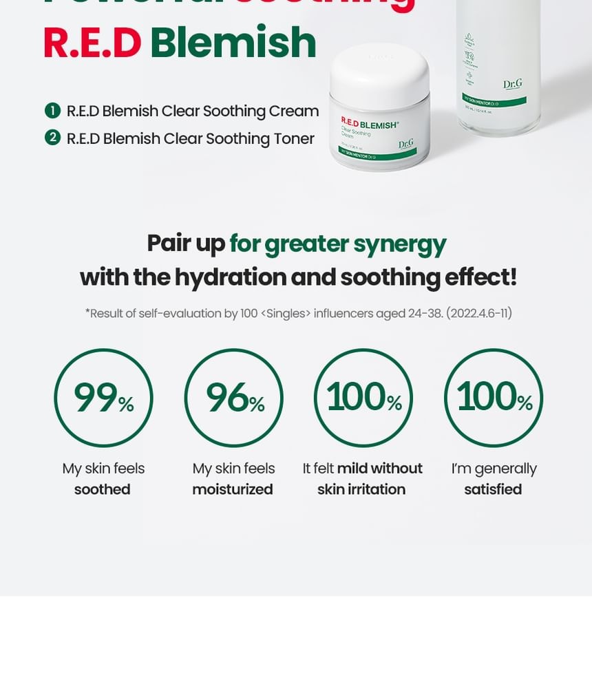 Dr.G - R.E.D Blemish Clear Soothing Toner