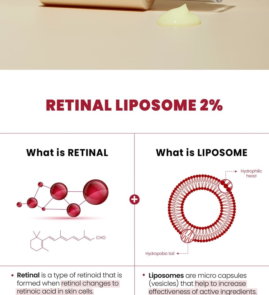 KSECRET - SEOUL 1988 Serum : Retinal Liposome 2% + Black Ginseng