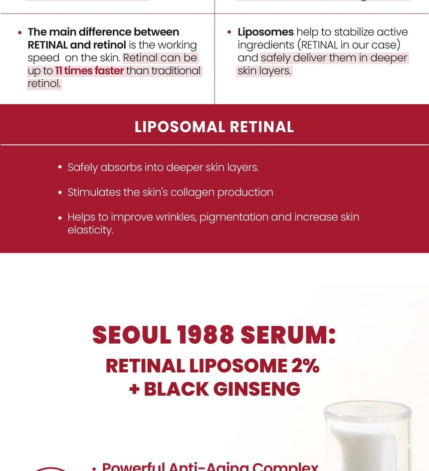 KSECRET - SEOUL 1988 Serum : Retinal Liposome 2% + Black Ginseng