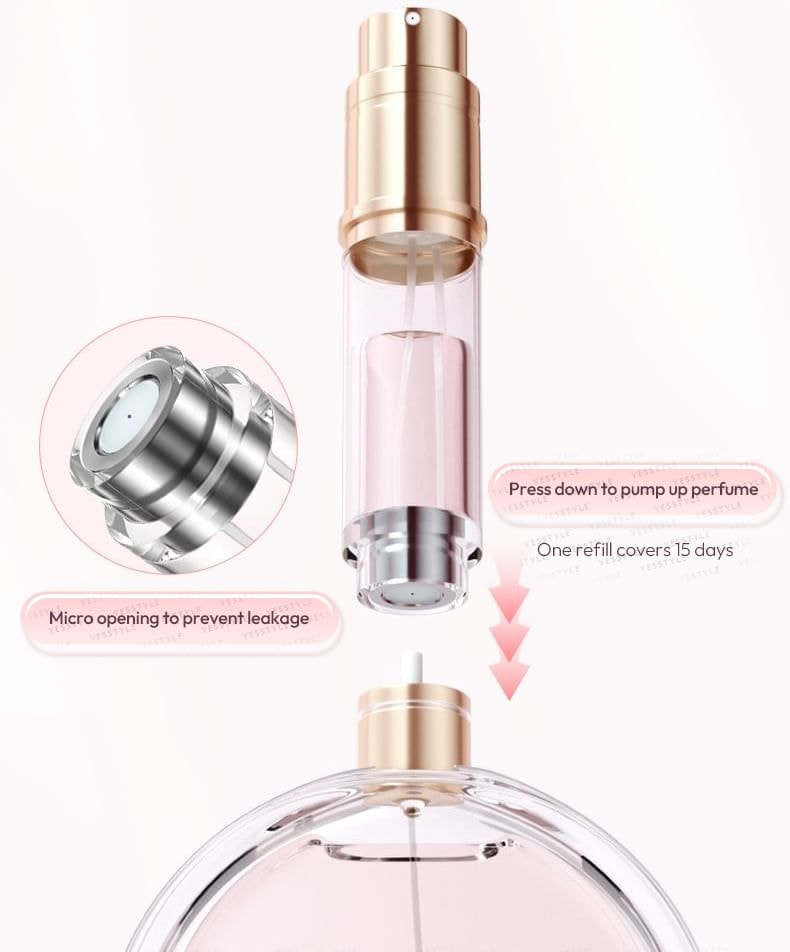 SIMBLER - Travel Fragrance Spray Bottle (Various Designs)