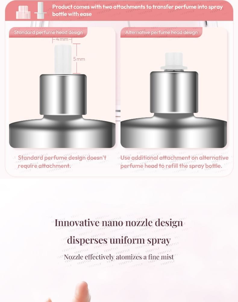 SIMBLER - Travel Fragrance Spray Bottle (Various Designs)