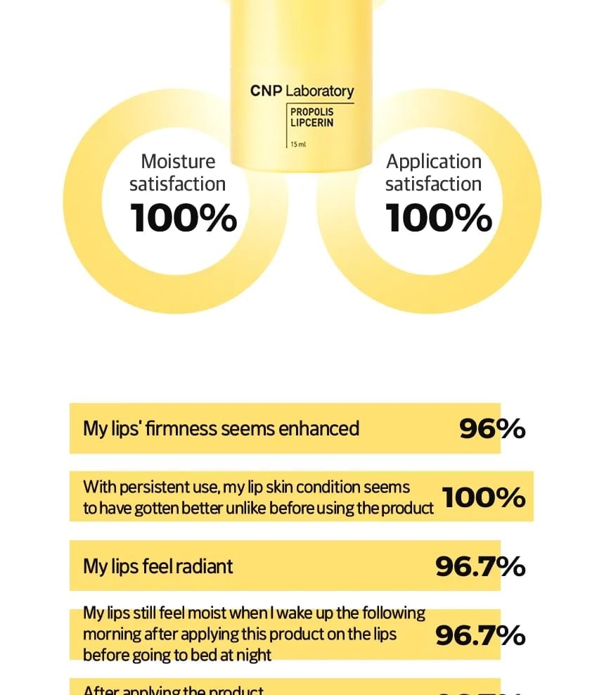 CNP Laboratory - Propolis Lipcerin