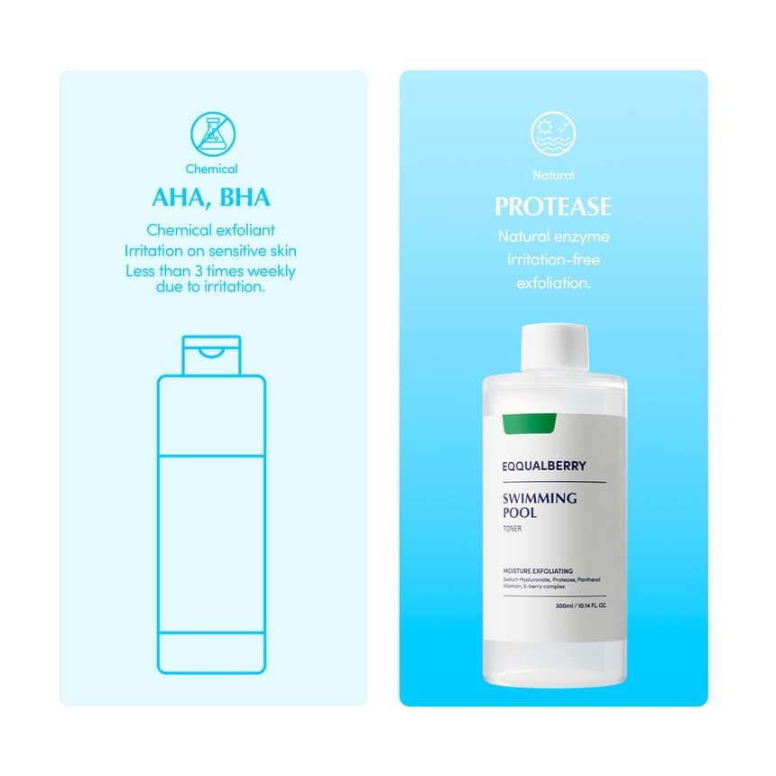 EQQUALBERRY - Swimming Pool Toner 300ml