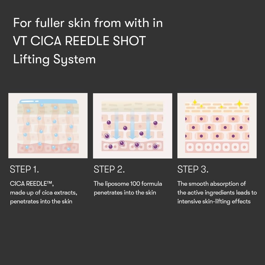 VT - Reedle Shot Lifting Eye Cream Refill Only