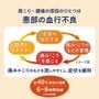 Kao - MegRhythm Steam Shoulder & Back Stick On Skin Thermo Patch