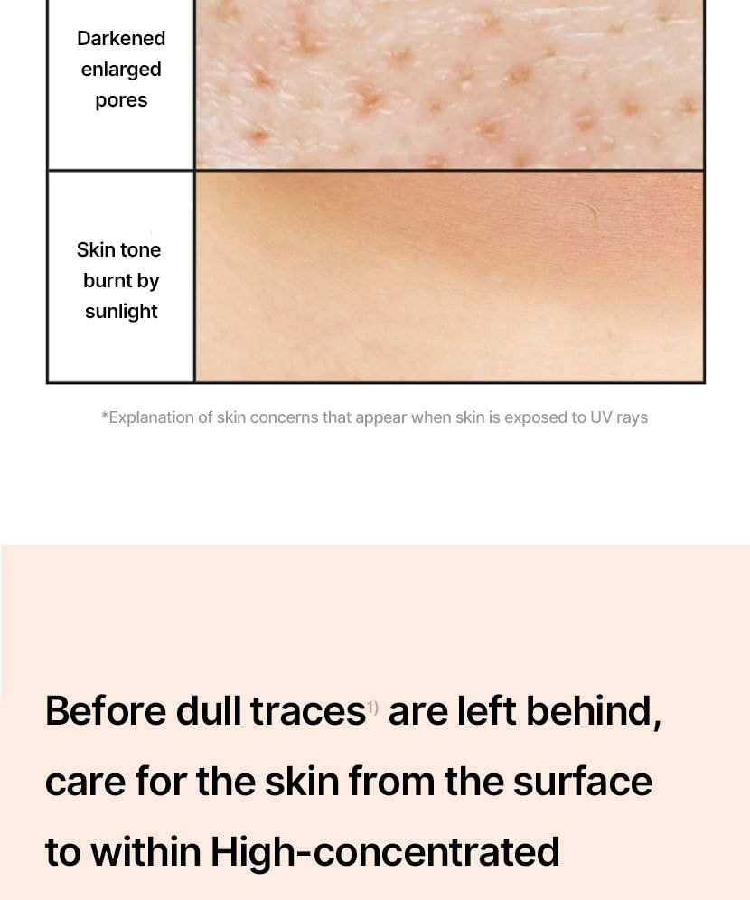 celimax - Pore+ Dark Spot Brightening Care Sunscreen