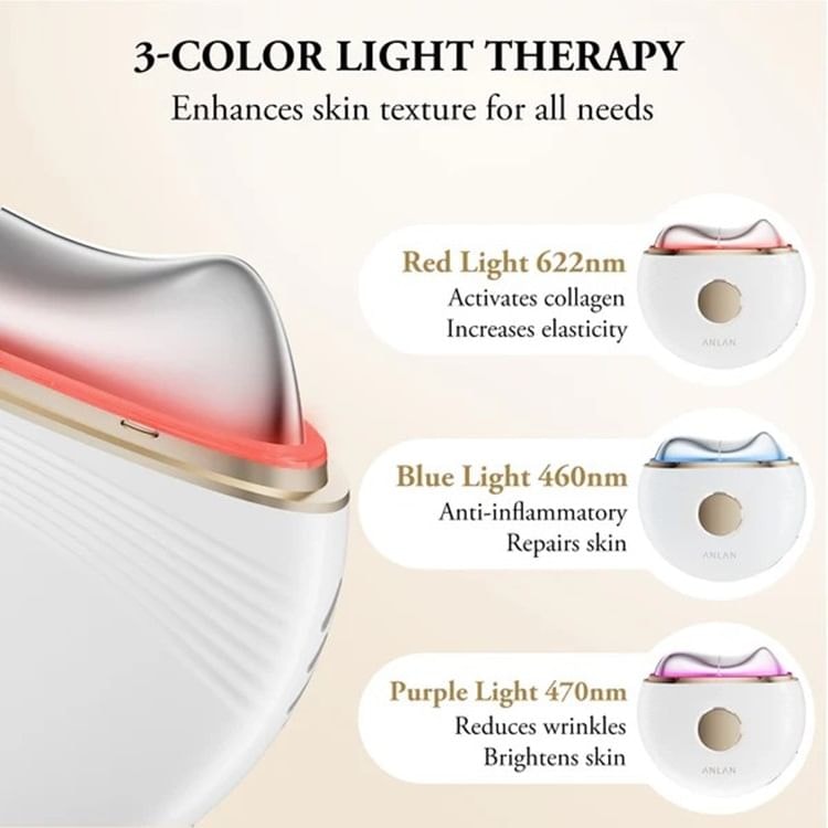 ANLAN - Hot / Cool Guasha Beauty Device