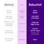 EQQUALBERRY - Bakuchiol Plumping Serum