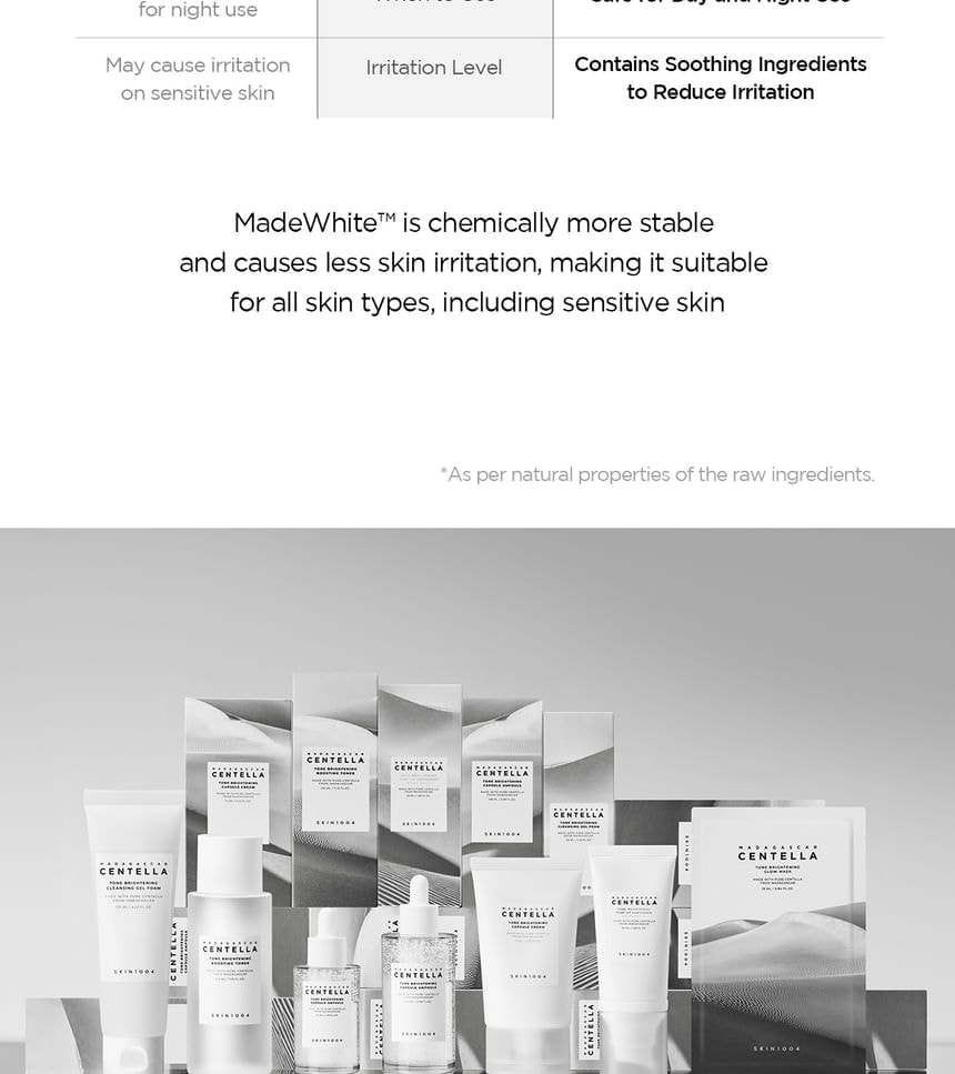 SKIN1004 - Madagascar Centella Tone Brightening Glow Mask