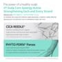 VT - PDRN Reedle Shot Hair Ampoule 100dL