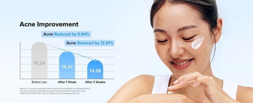 Beauty of Joseon - Relief Sun Aqua-fresh Mini