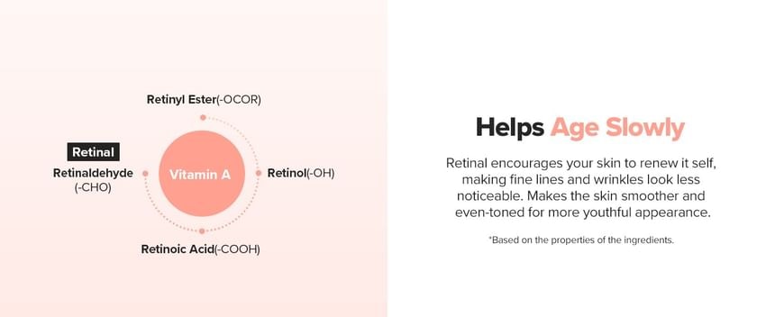 Beauty of Joseon - Revive Eye Serum Mini