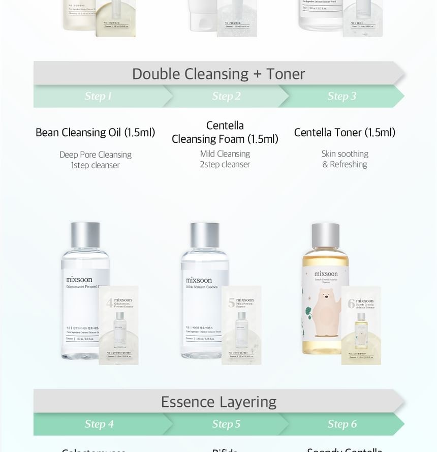 mixsoon - 9-Step Trial Kit