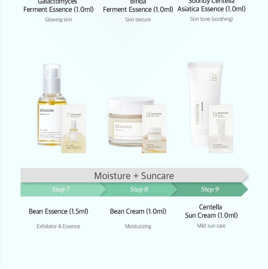 mixsoon - 9-Step Trial Kit