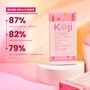 Koji White - Kojic Acid & Collagen Skin Brightening Soap