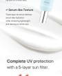 iUNIK - Beta-Glucan Barrier Sunscreen
