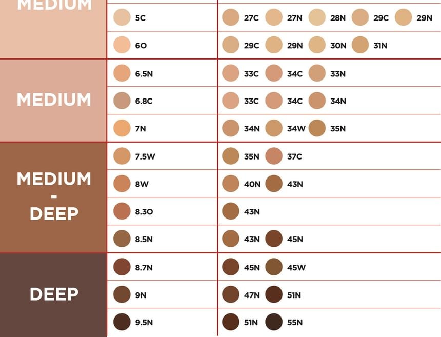 TIRTIR - Glide & Hide Blurring Concealer - 20 Colors