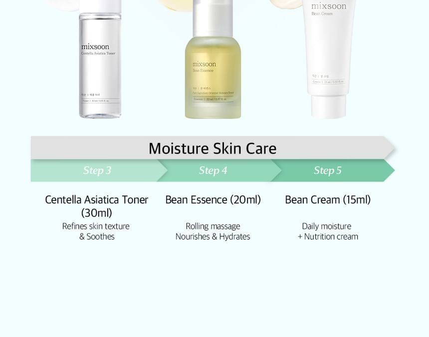 mixsoon - Pure Glow Essentials Set