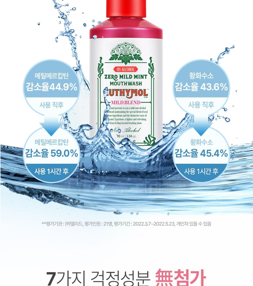 EUTHYMOL - Zero Mild Mint Mouthwash