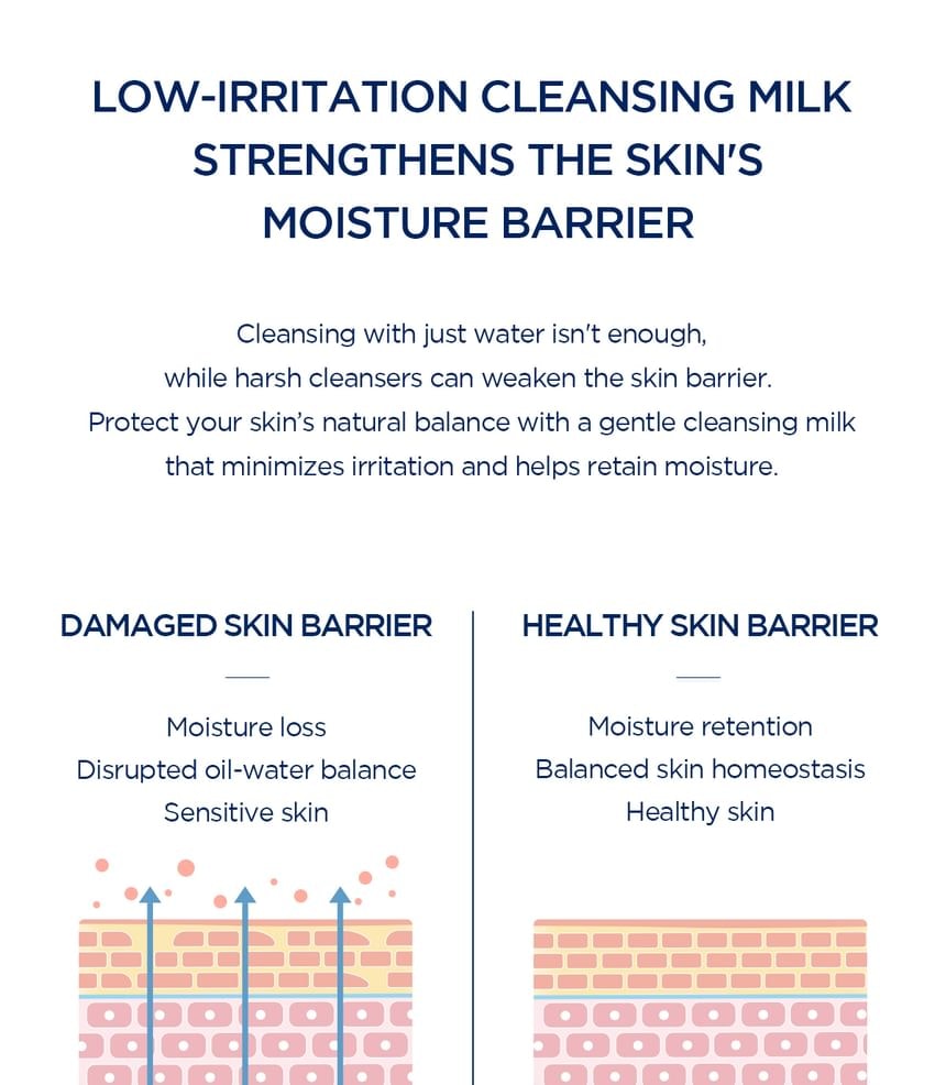 SKIN1004 - Madagascar Centella Hyalu-Cica Gentle Cleansing Milk