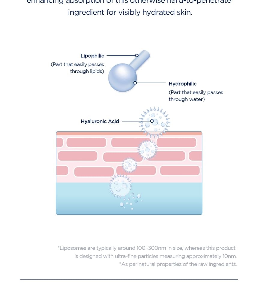 SKIN1004 - Madagascar Centella Hyalu-Cica Gentle Cleansing Milk