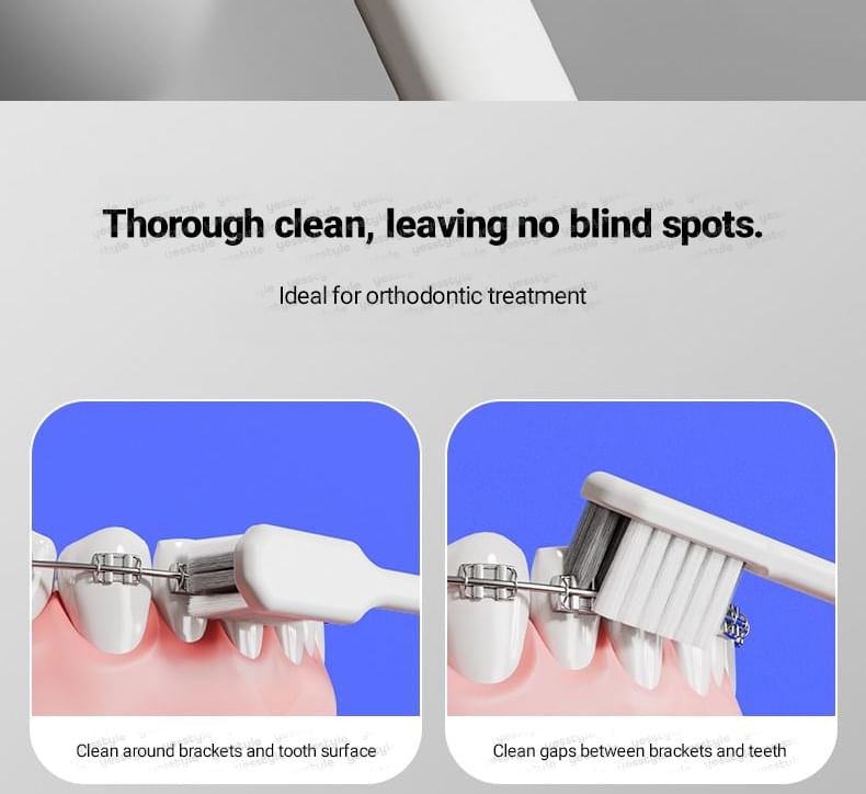 Miumi - Travel Foldable Toothbrush