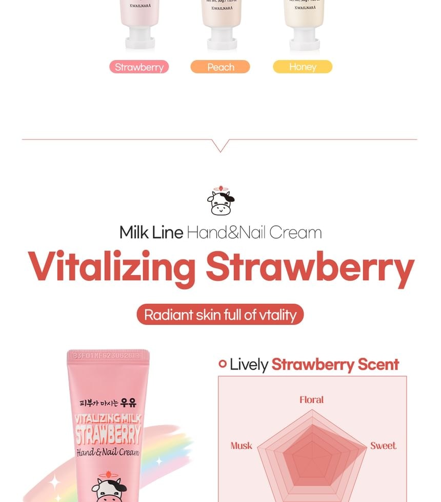 Kwailnara - Hand & Nail Cream Set - 2 Types (Sweet)