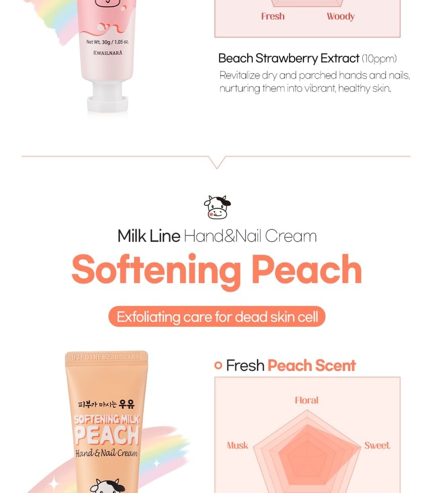 Kwailnara - Hand & Nail Cream Set - 2 Types (Sweet)