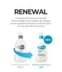 Derma: B - Daily Moisture Body Lotion Jumbo